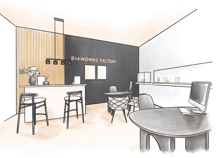 Visit showroom Maps Mobile