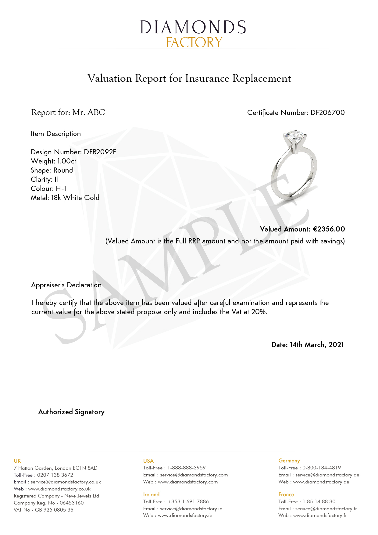 Valuation Certificate